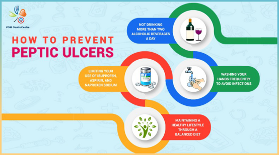 Prevent Peptic Ulcers